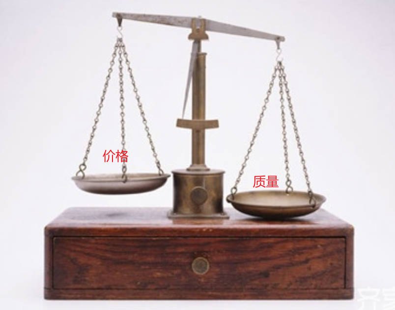 事业单位与国企采购：在“低价”与“质优”间寻找平衡之道